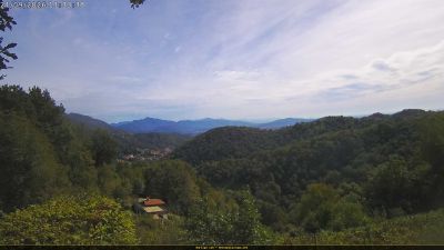 Webcam ore 11:35