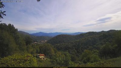 Webcam ore 11:55