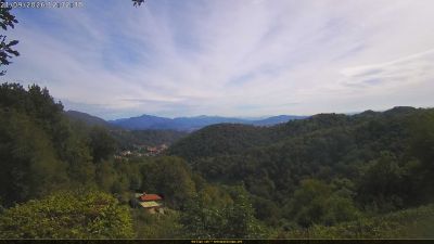 Webcam ore 12:15