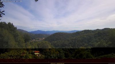 Webcam ore 12:25