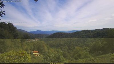 Webcam ore 12:35