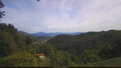 Webcam ore 13:10