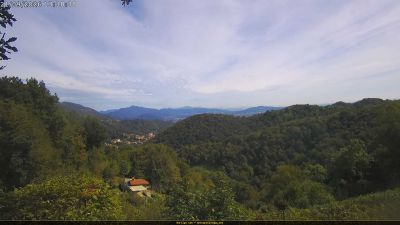 Webcam ore 13:20