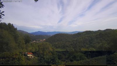 Webcam ore 13:35