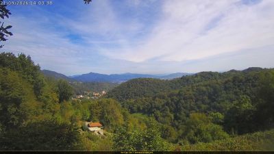 Webcam ore 14:05