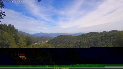 Webcam ore 14:10