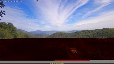 Webcam ore 14:25