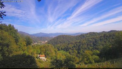 Webcam ore 14:50