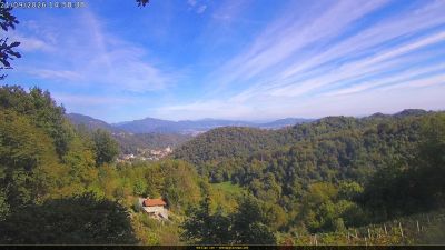 Webcam ore 15:00