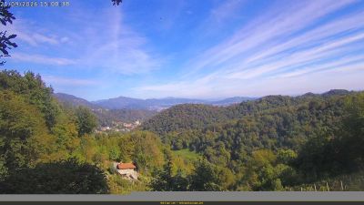 Webcam ore 15:05