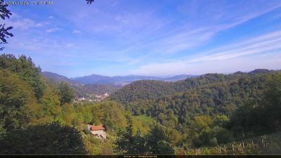 Webcam ore 15:40
