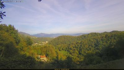 Webcam ore 16:45