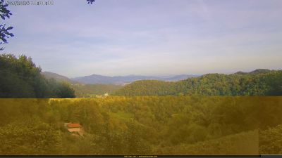 Webcam ore 18:20