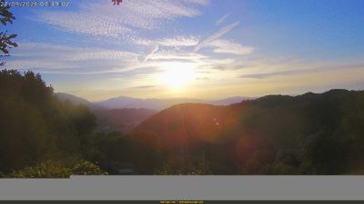 Webcam ore 07:50