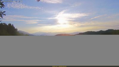 Webcam ore 08:10