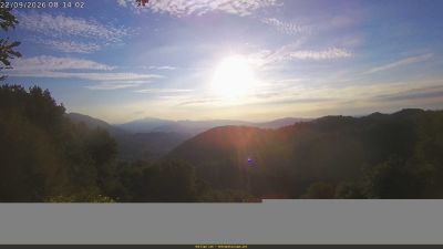 Webcam ore 08:15