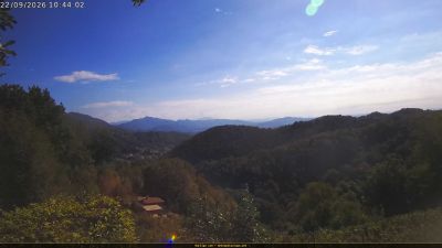 Webcam ore 10:45