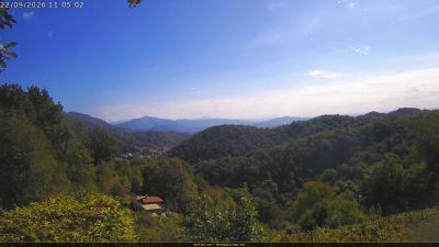 Webcam ore 11:10