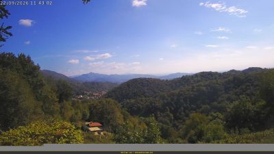 Webcam ore 11:45