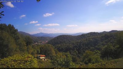 Webcam ore 11:55