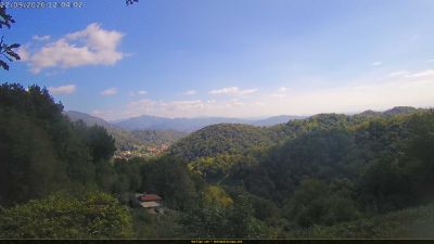 Webcam ore 12:05