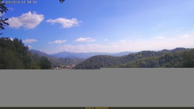 Webcam ore 12:10
