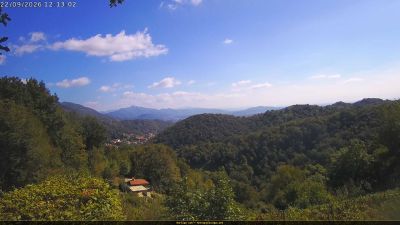 Webcam ore 12:15