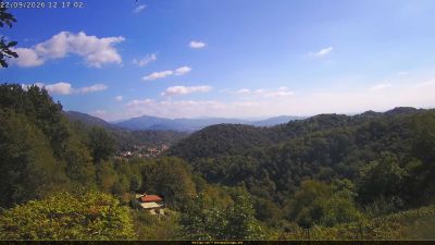 Webcam ore 12:20