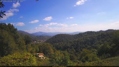 Webcam ore 12:25