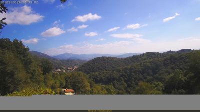 Webcam ore 12:40