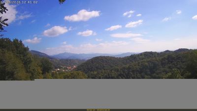 Webcam ore 12:45