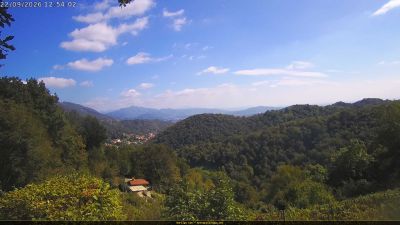 Webcam ore 12:55