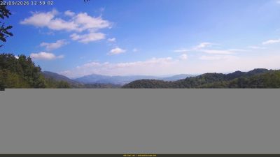 Webcam ore 13:00