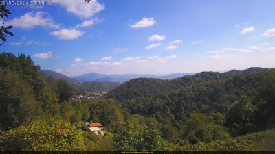 Webcam ore 13:10