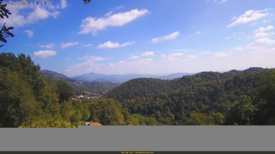 Webcam ore 13:25