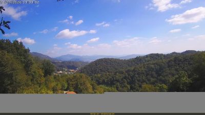 Webcam ore 13:35