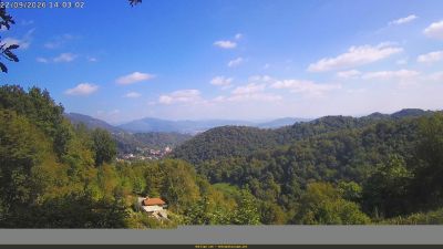 Webcam ore 14:10