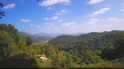 Webcam ore 14:15