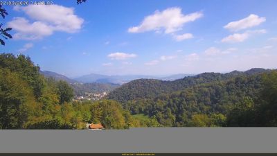 Webcam ore 14:35