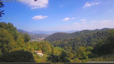 Webcam ore 14:55