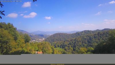 Webcam ore 15:10