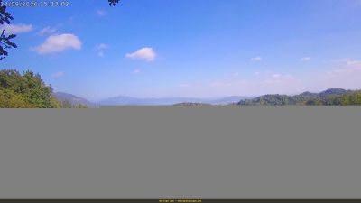 Webcam ore 15:15