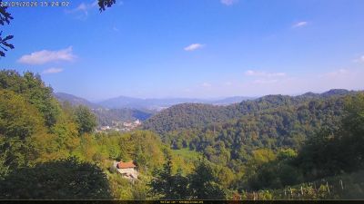 Webcam ore 15:25