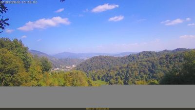 Webcam ore 15:40