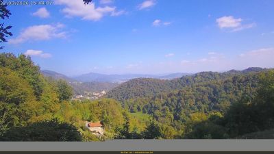 Webcam ore 15:45