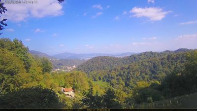 Webcam ore 15:50
