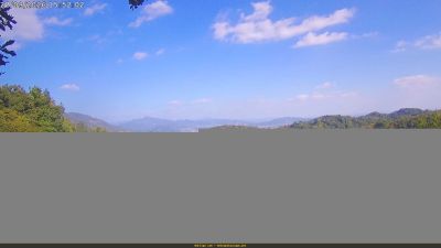 Webcam ore 15:55