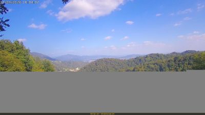 Webcam ore 16:05