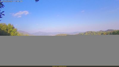Webcam ore 17:35