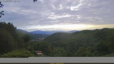 Webcam ore 09:15